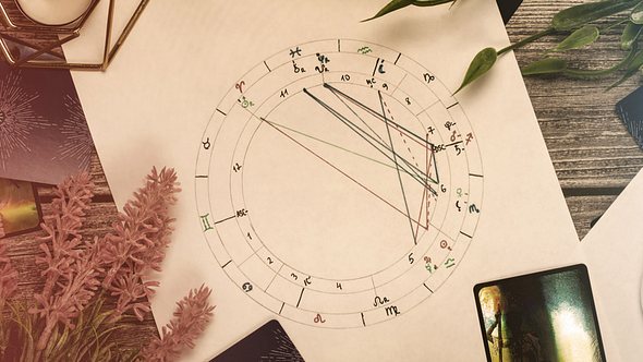 Astrologische Diagramme - Foto: Oksana Zueva/iStock