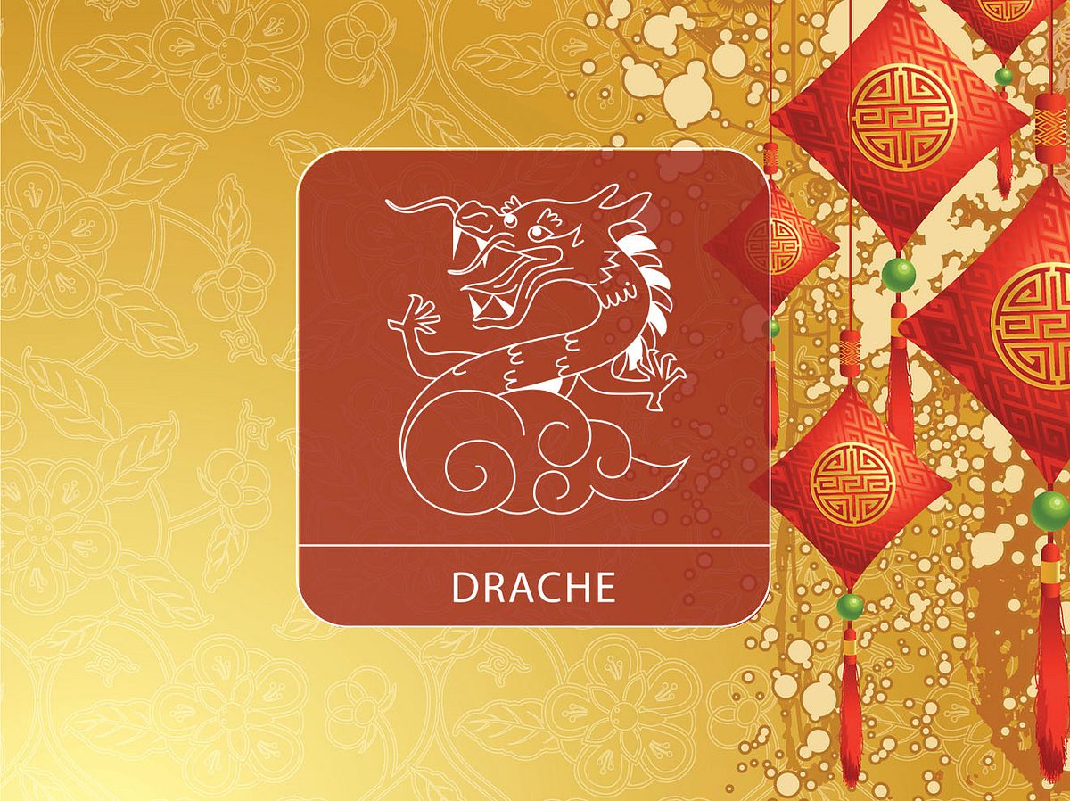 Sternzeichen Drache vor chinesischem Hintergrund