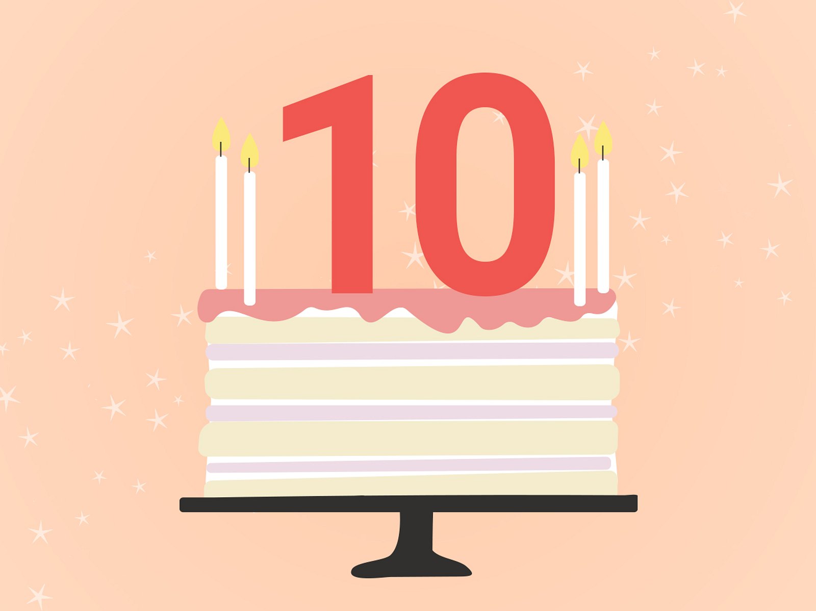 Das Geburtstags Horoskop F r Den 10 M rz 2024 Astrowoche