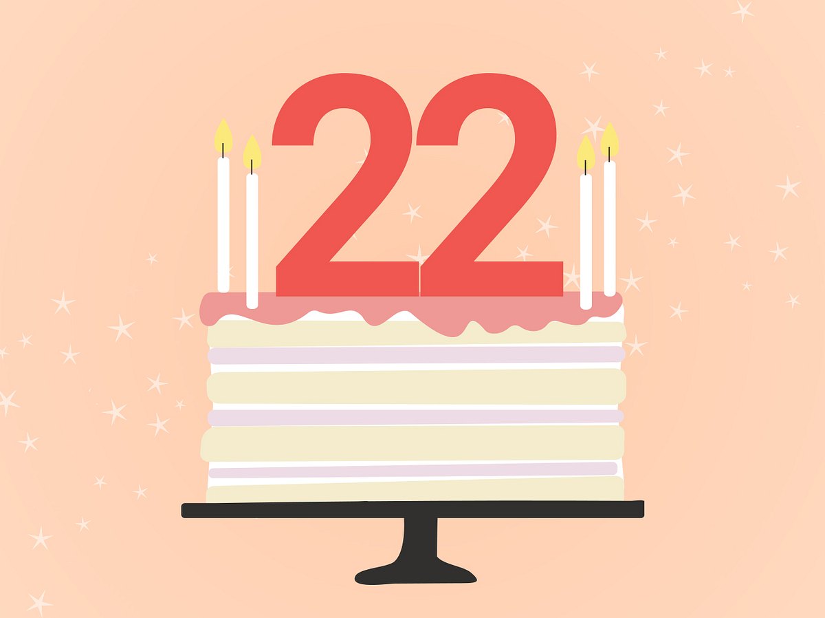 Geburtstags-Horoskop, 22.