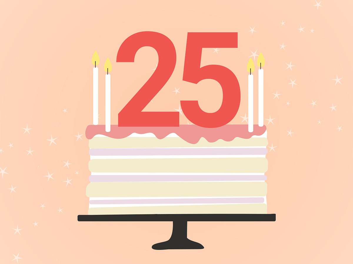 Geburtstags-Horoskop, 25.