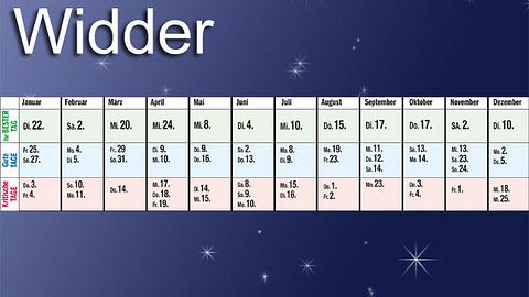 geld kalender3 widder - Foto: Astrowoche